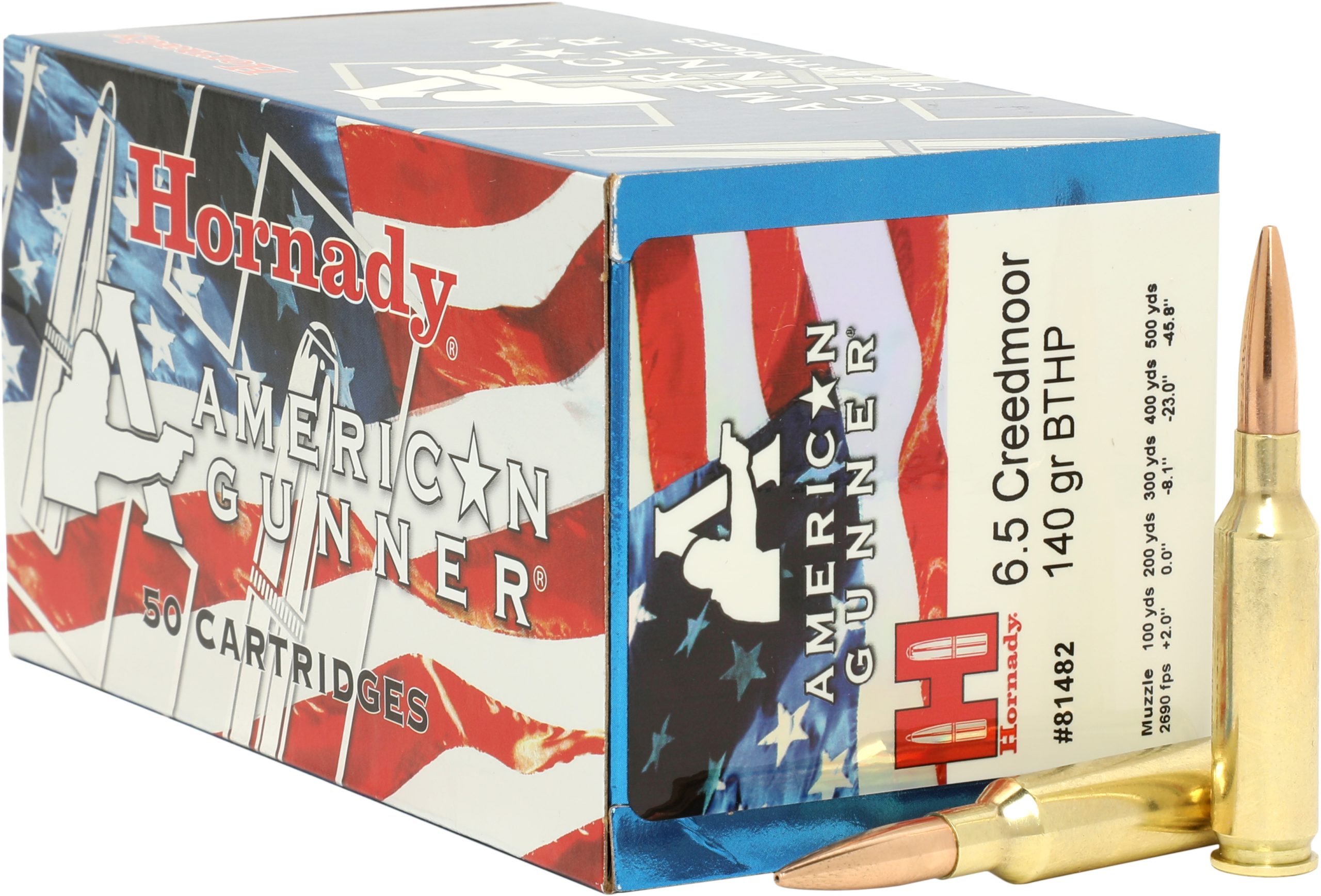 HRN 6.5CR 140GR AG BTHP 50RD